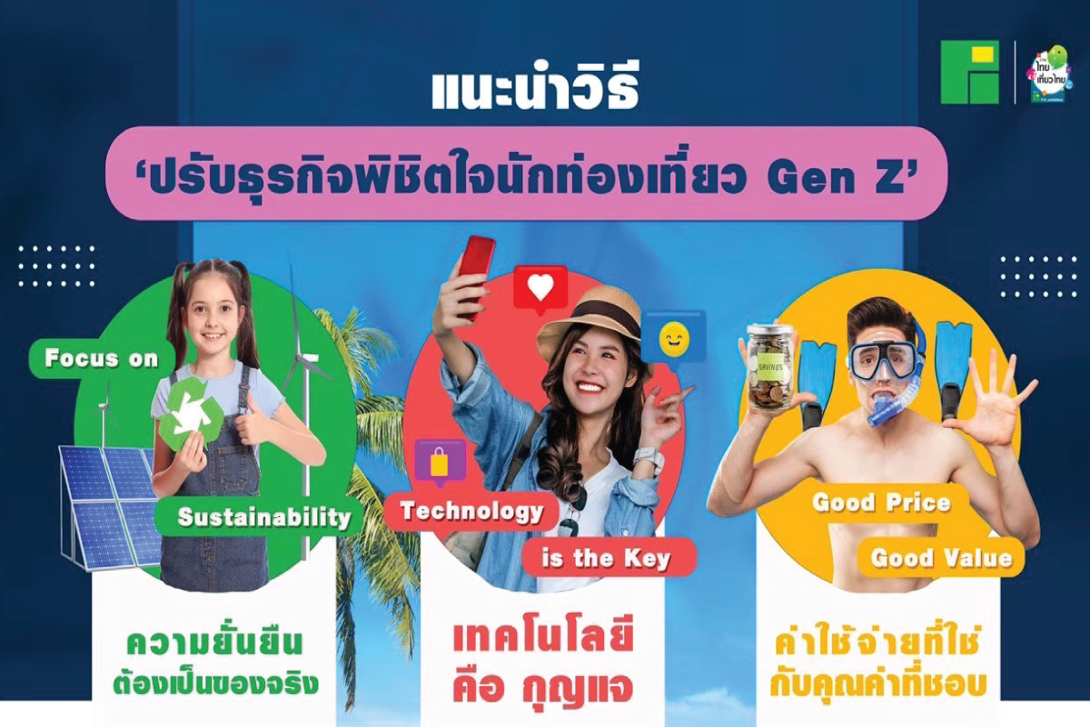พีเคแนะวิธี ปรับธุรกิจพิชิตใจนักท่องเที่ยว Gen Z